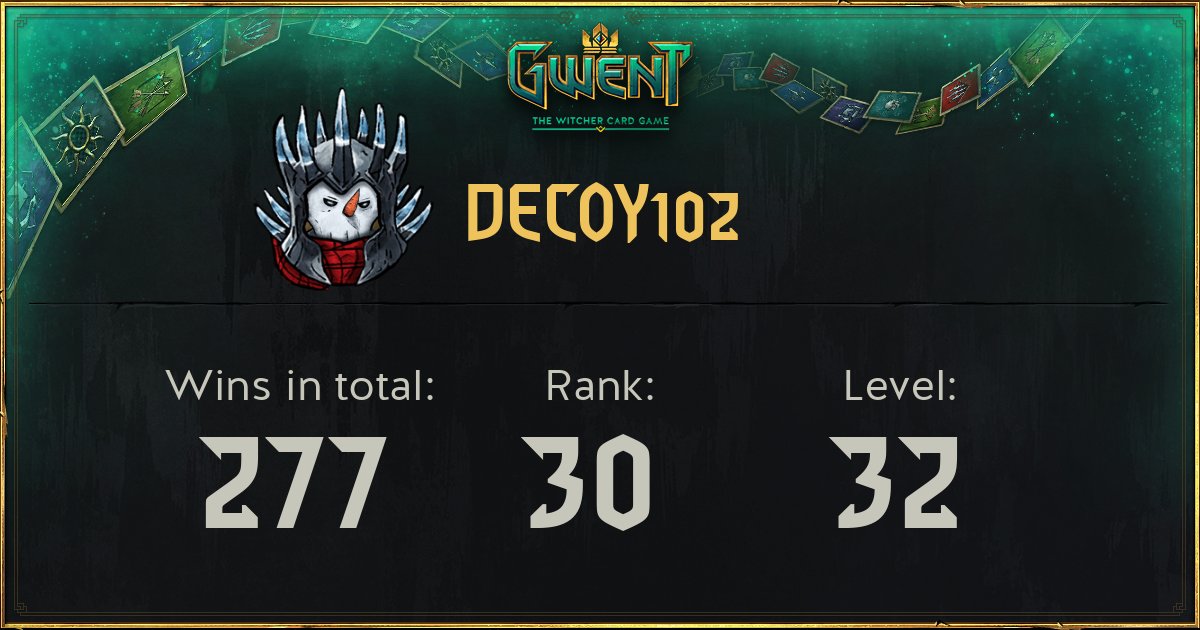 Decoy102 GWENT The Witcher Card Game