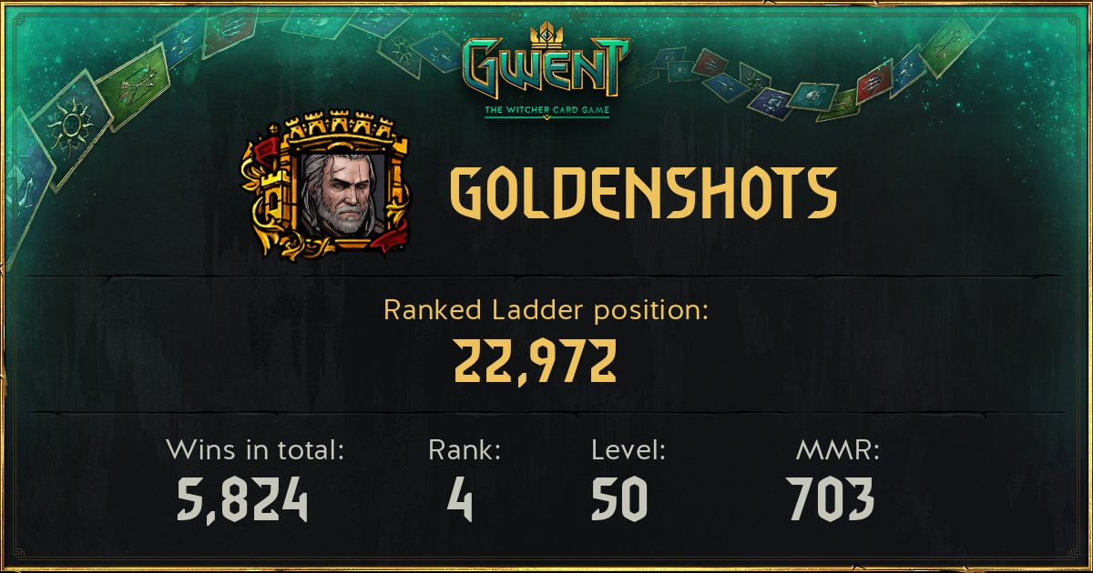 GoldenShots GWENT The Witcher Card Game