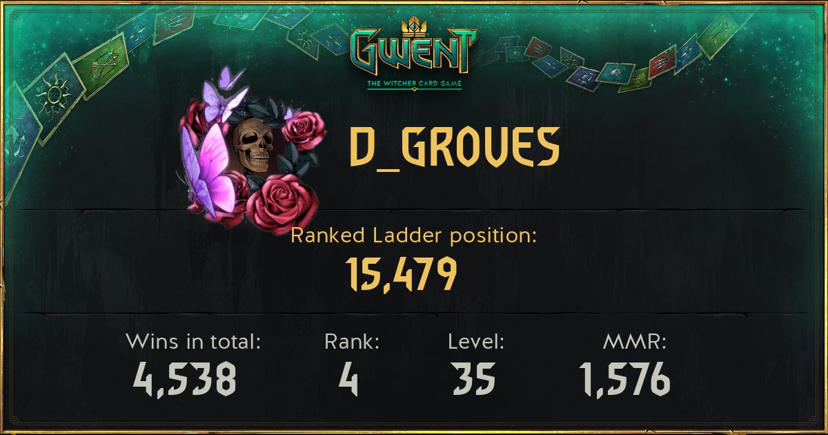 d_groves - GWENT: The Witcher Card Game