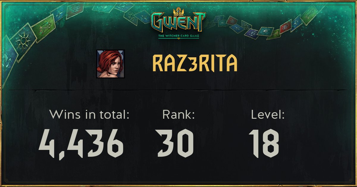 raz3rITA - GWENT: The Witcher Card Game